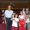 KIF_1381